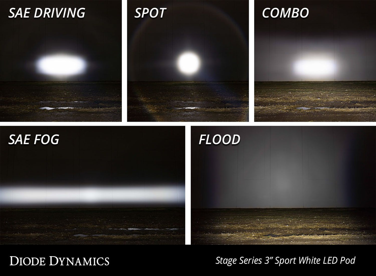 Diode Dynamics SS3 Standard 3" LED Pod Lights - Clear Lens with Backlighting